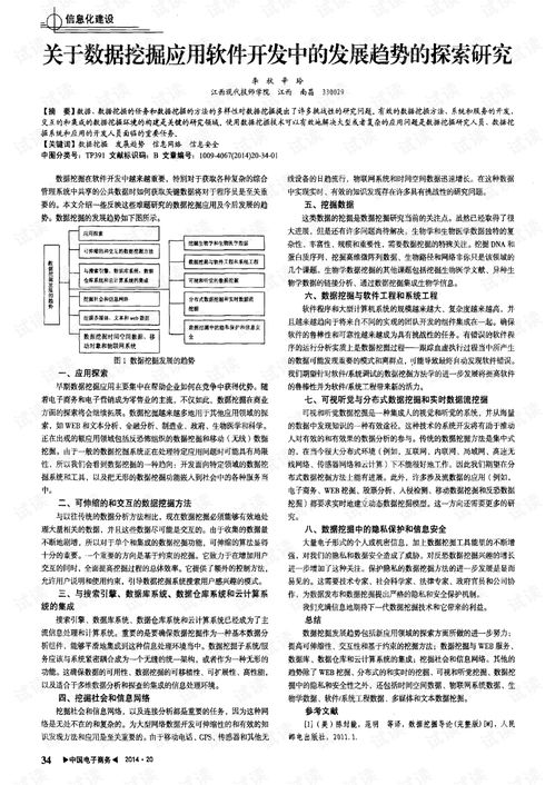 数据挖掘在教育软件开发中的发展趋势研究